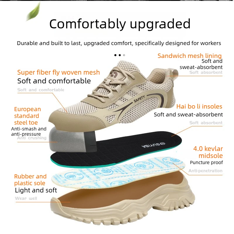lichtgewicht zomerwerk schoenen van mesh, ademende veiligheidsschoenen, industriële tennisschoenen met stalen neus voor heren, beschermende teen sneakers - Image 3