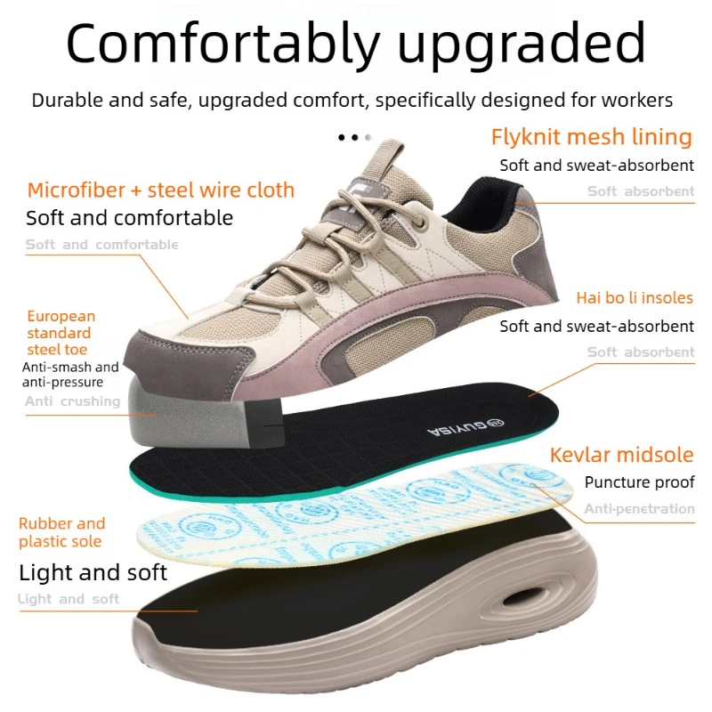 Stalen neuslaarzen voor dames, lichtgewicht veiligheidsschoenen, comfortabele, ademende beschermende werklaarzen, antislip industriële sneakers - Image 2