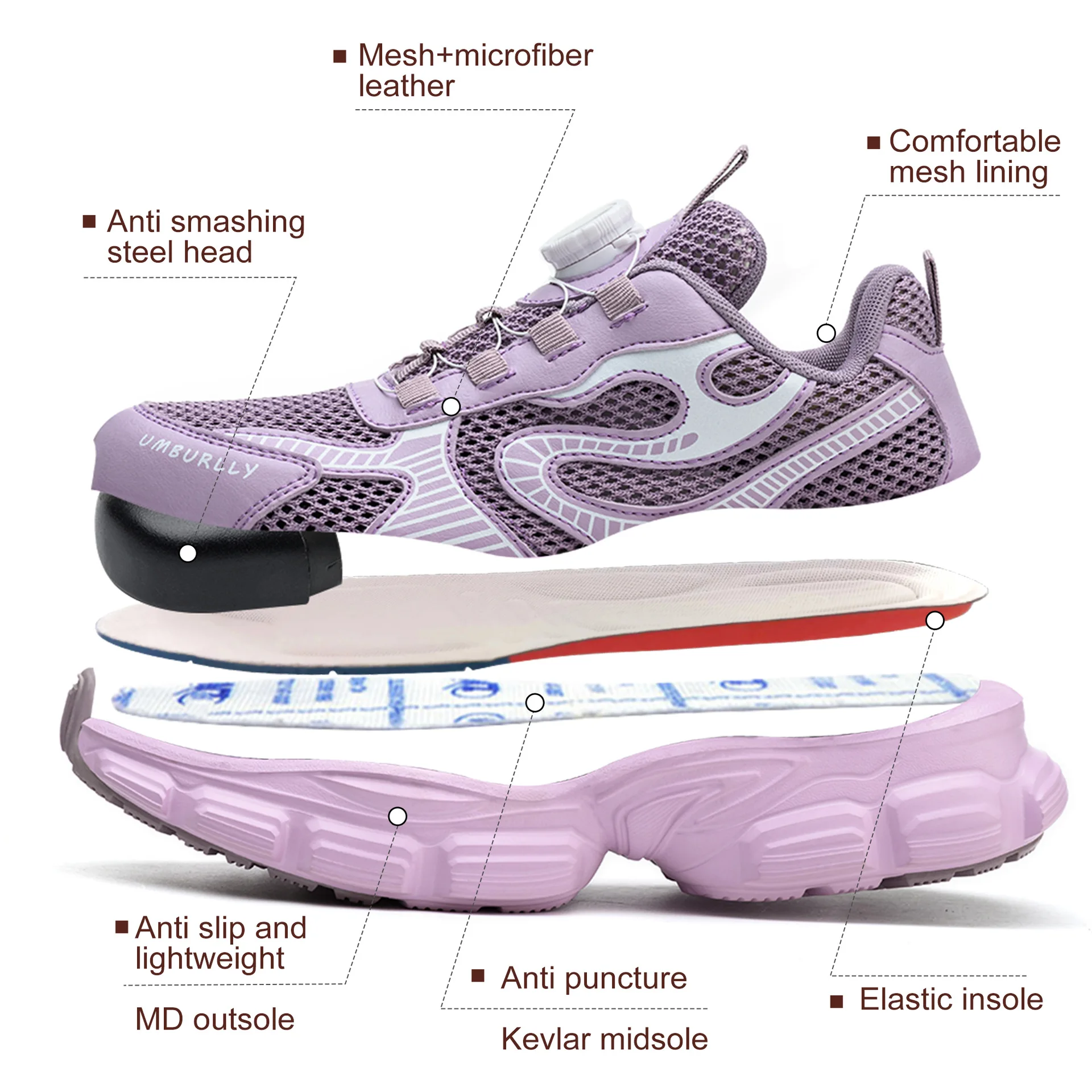 zomer antislip veiligheidsschoenen voor dames zwarte werkschoenen met stalen neus dames werklaarzen lichtgewicht comfortabele veiligheidssneaker - Image 4