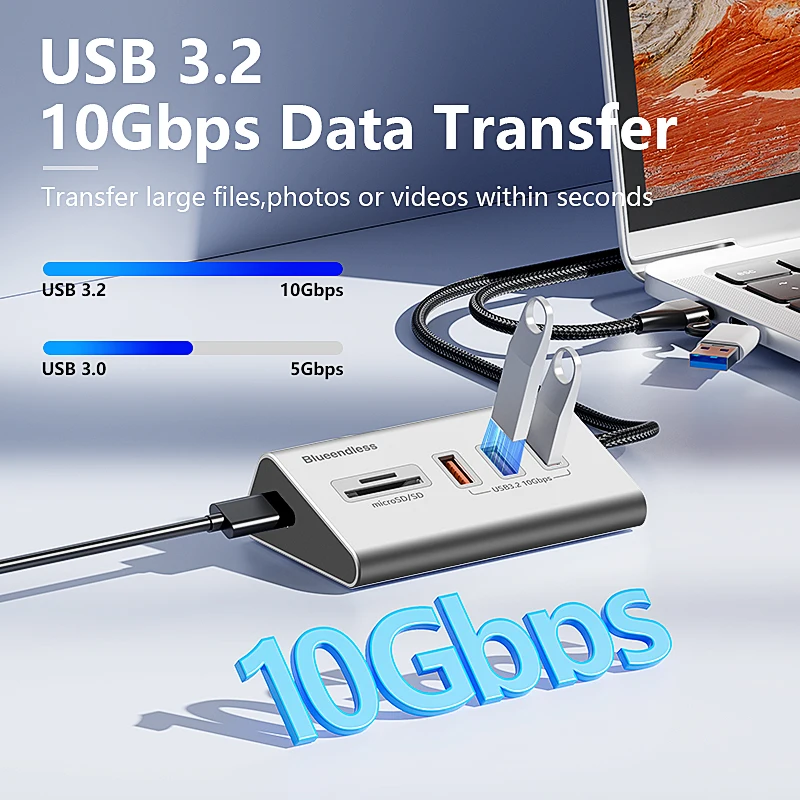Blueendless Aluminium USB3.2 Gen2 10Gbps 5 Ports HUB with TF SD Card Reader USB-A/USB C Hub 4 IN 1 for PC Computer Laptop MacBoo - Image 2