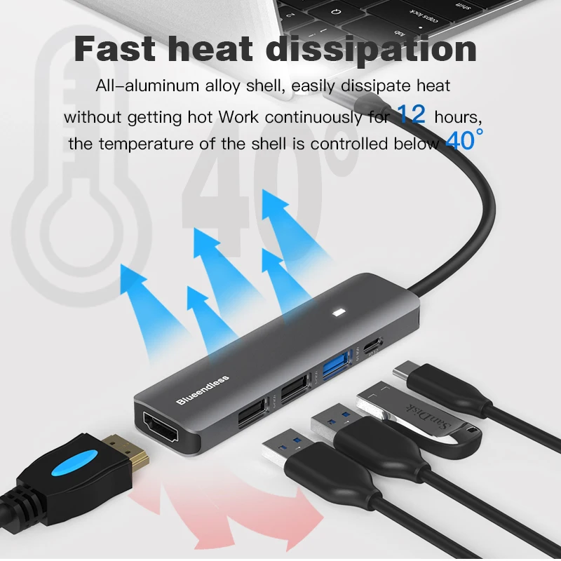 Blueendless Type C HUB 4K 30Hz HDMI-compatible PD 100W USB3.0 HUB USB Splitter TF SD Reader USB Adapter For Macbook Air Pro - Image 5