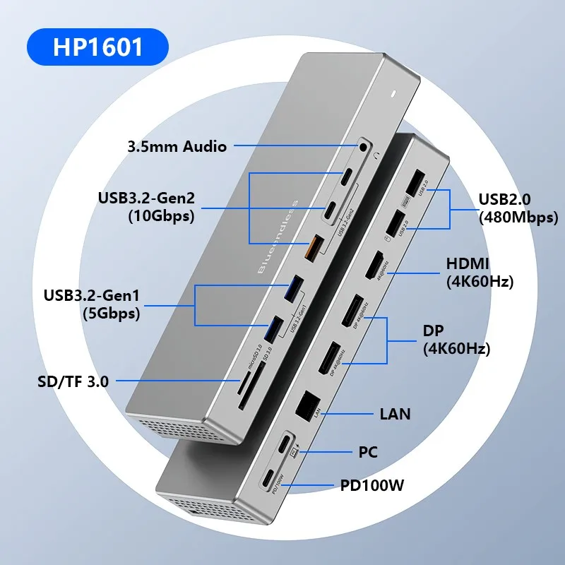Blueendless 16 In 1 with Triple Monitor 4K Display Type C Hub Docking Station Lan RJ45 Adapter 10Gbps USB 3.2 Hub SD/TF Reader - Image 3