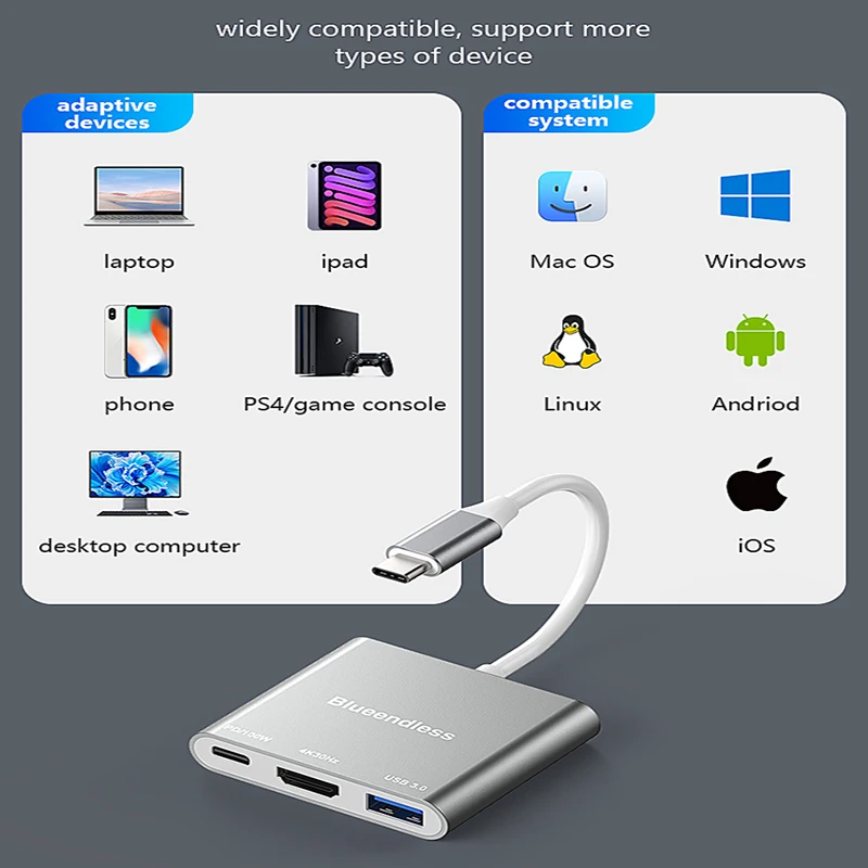 Blueendless 3 in 1 USB C hub type C to HDMI-Compatible Adapter Type-C To Usb 3.0 Charging Converter for Laptop Macbook - Image 6