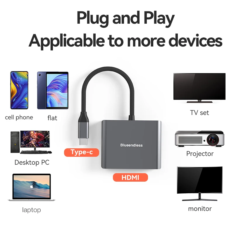 Blueendless TYPE C to dual Hdmi Compatible USB C Hub Splitter 4K 60HZ Dual Screen Expantion For macbook Mobile phone PC - Image 5