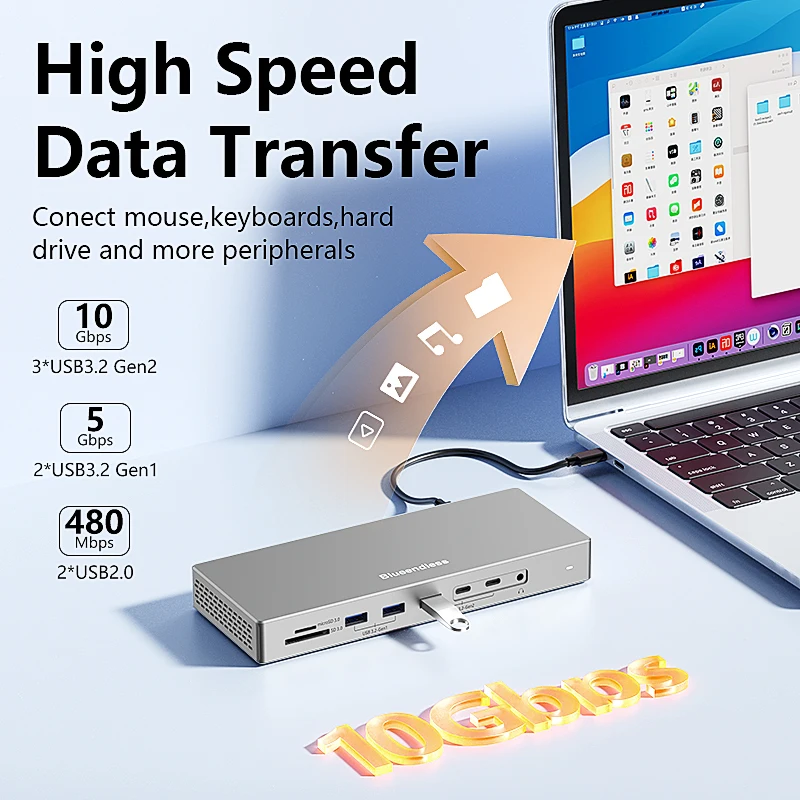 Blueendless 16 In 1 with Triple Monitor 4K Display Type C Hub Docking Station Lan RJ45 Adapter 10Gbps USB 3.2 Hub SD/TF Reader - Image 4