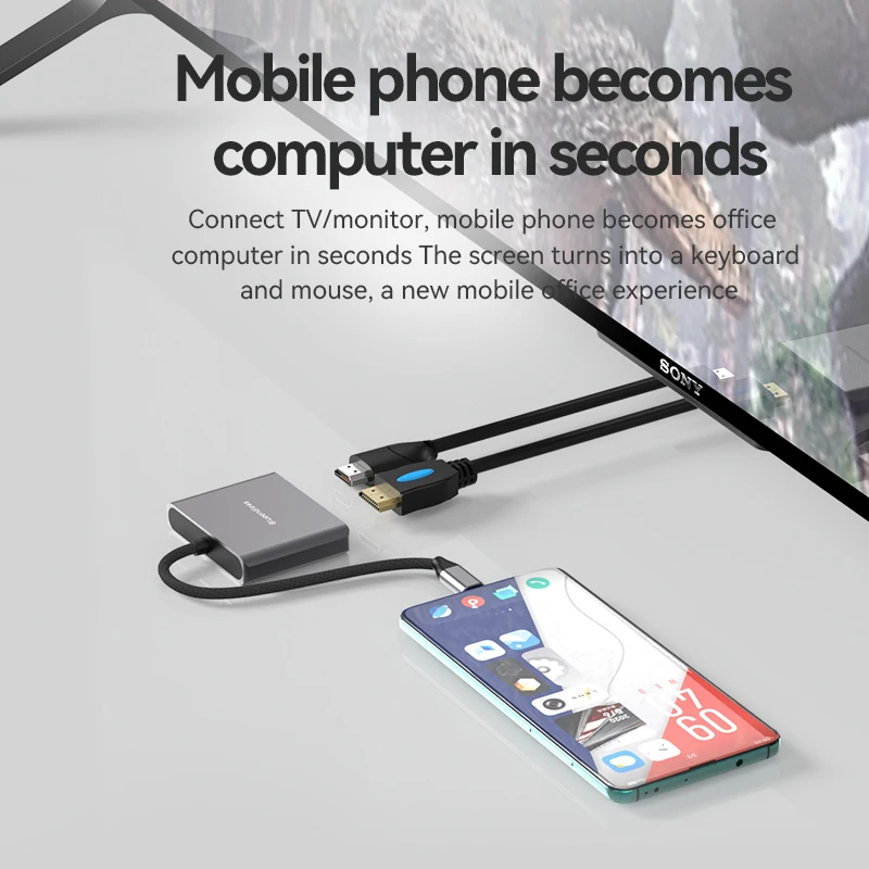 Blueendless TYPE C to dual Hdmi Compatible USB C Hub Splitter 4K 60HZ Dual Screen Expantion For macbook Mobile phone PC - Image 4