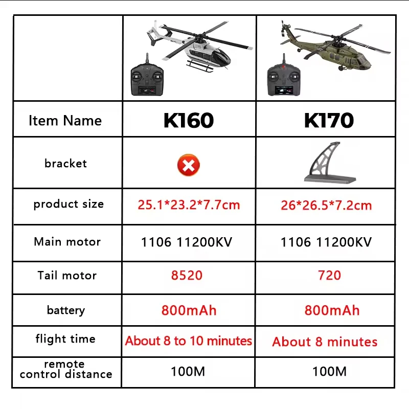 WLtoys K170 UH-60L 4CH RC Helicopter with 6-Axis Gyro - Image 2