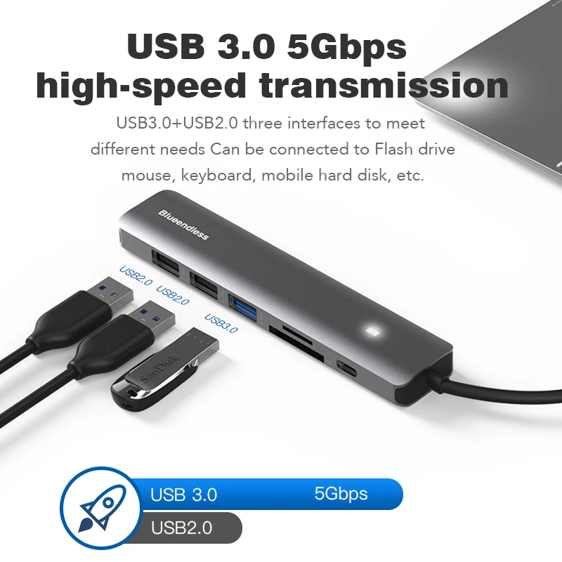 Blueendless Type C HUB 4K 30Hz HDMI-compatible PD 100W USB3.0 HUB USB Splitter TF SD Reader USB Adapter For Macbook Air Pro - Image 2
